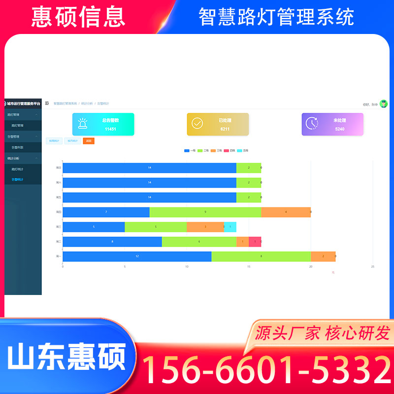 陕西智慧路灯管理系统